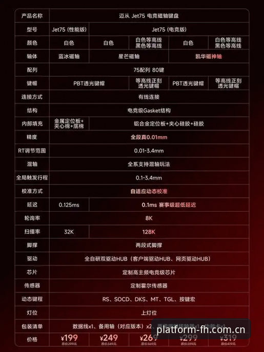 fh体育响应速度攻略——从卡顿到流畅的完整指南