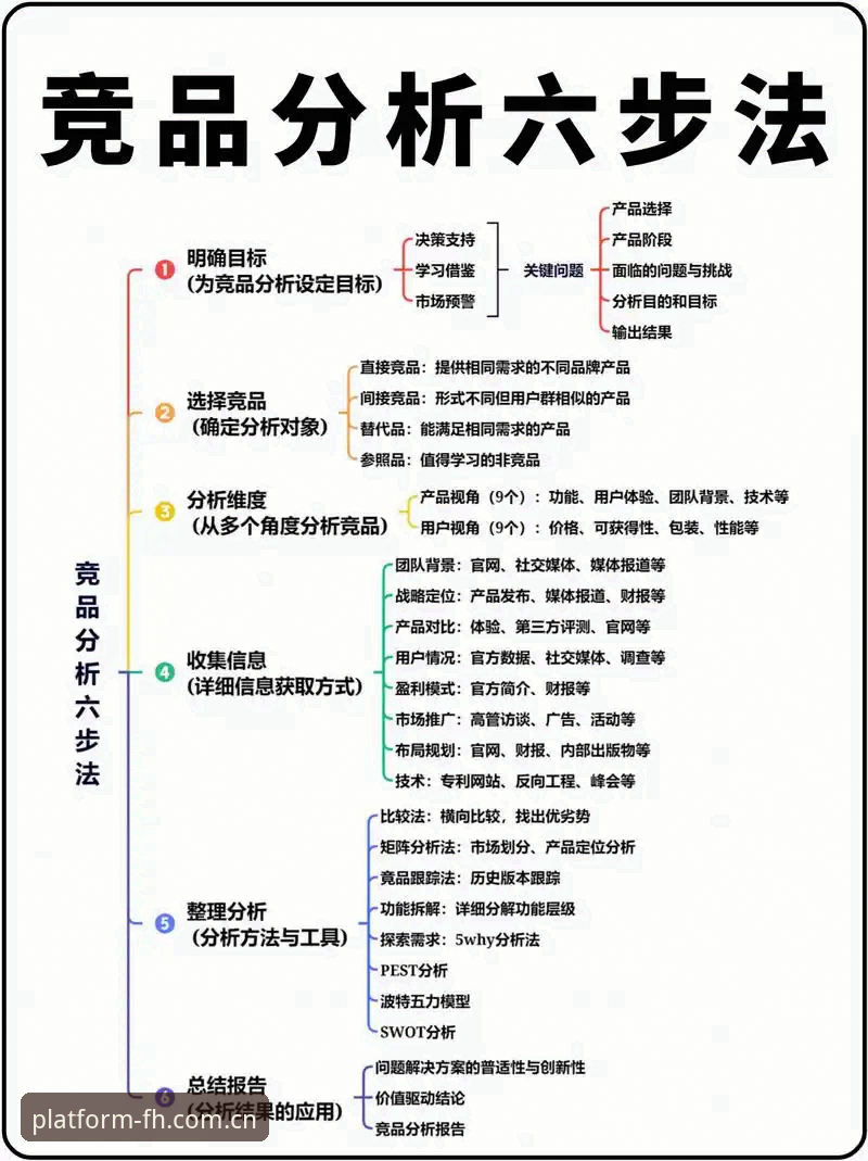 FH体育下载资源实用指南：从版本更新到竞品对比的完整技术适配方案